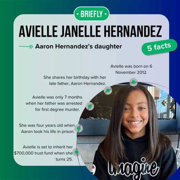 Avielle Janelle Hernandez Age, Wiki, Biography, Net Worth: Facts on Aron Hernandez Daughter