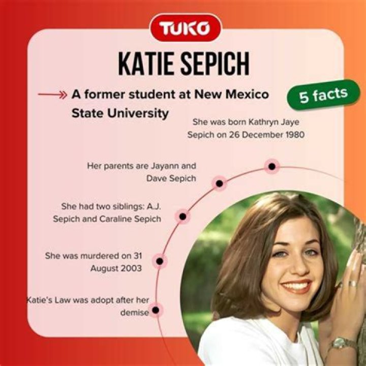 Dateline: Who Murdered Katie Sepich From New Mexico? Killer Abriel Avila -Everything To Know