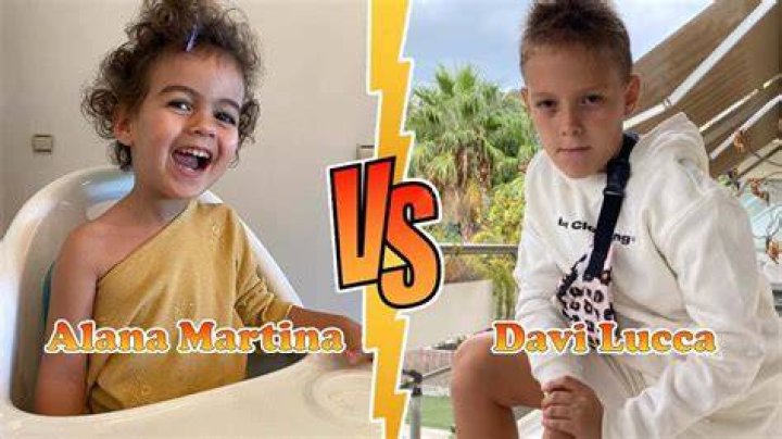 Davi Lucca Mother Name: Who is Davi Lucca da Silva Santos mother?