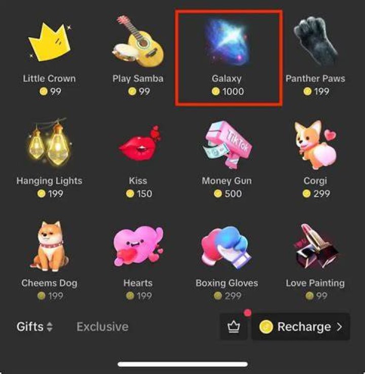 How Much Is A Galaxy Worth On Tiktok? Universal Gift Card Rank & Values, Gift Points Worth Explored