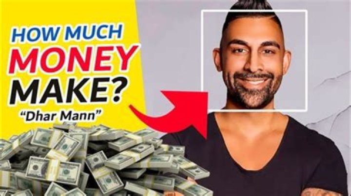 How Much Money Does Anthony Kongphan Make? Latest Anthony Kongphan Net Worth Income Salary