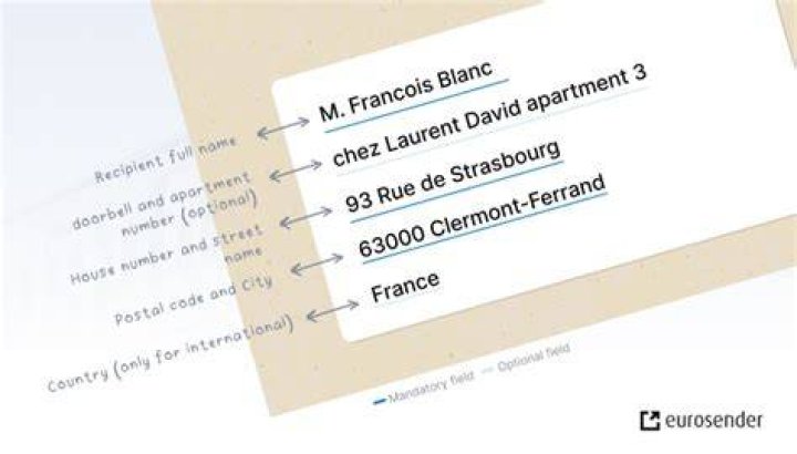 How to write a french address