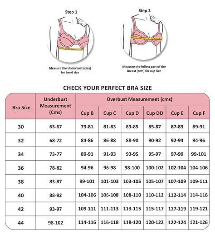Is 30f bra size big