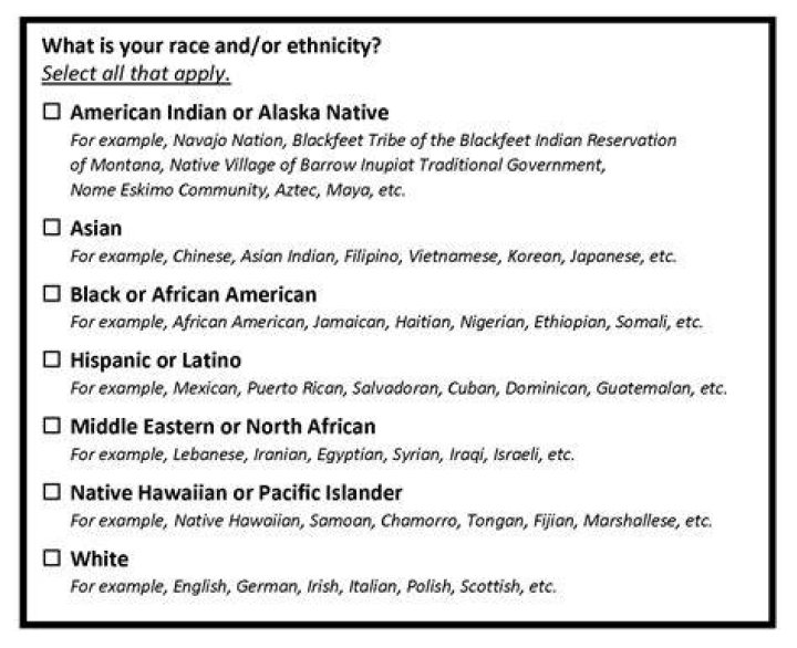 Isaiah Wong Ethnicity: Is Isaiah Wong Asian?