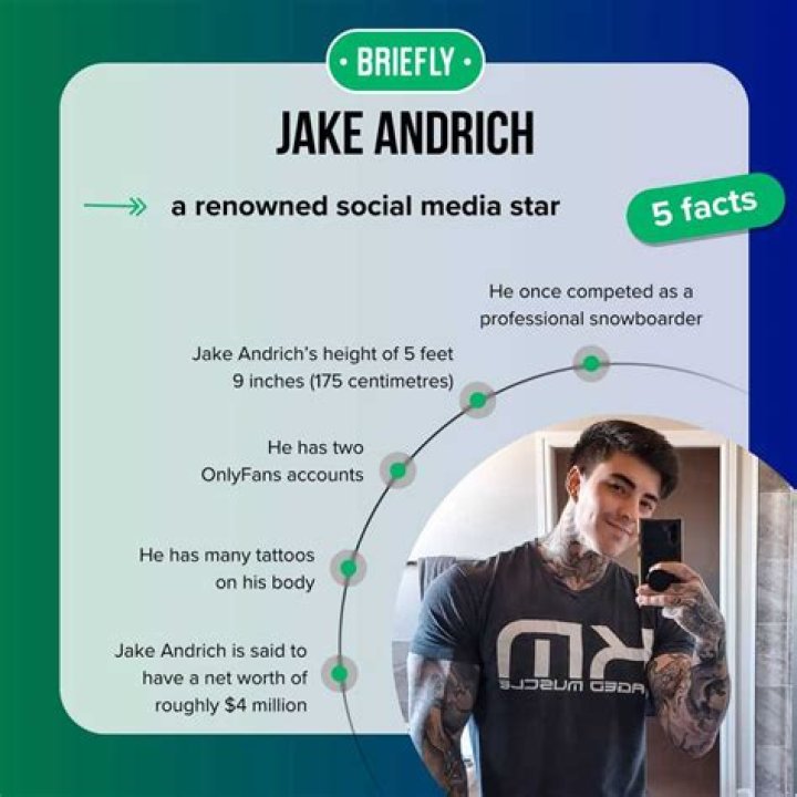 Jakipz Andrich Biography, Career, Age, Net worth, Gay