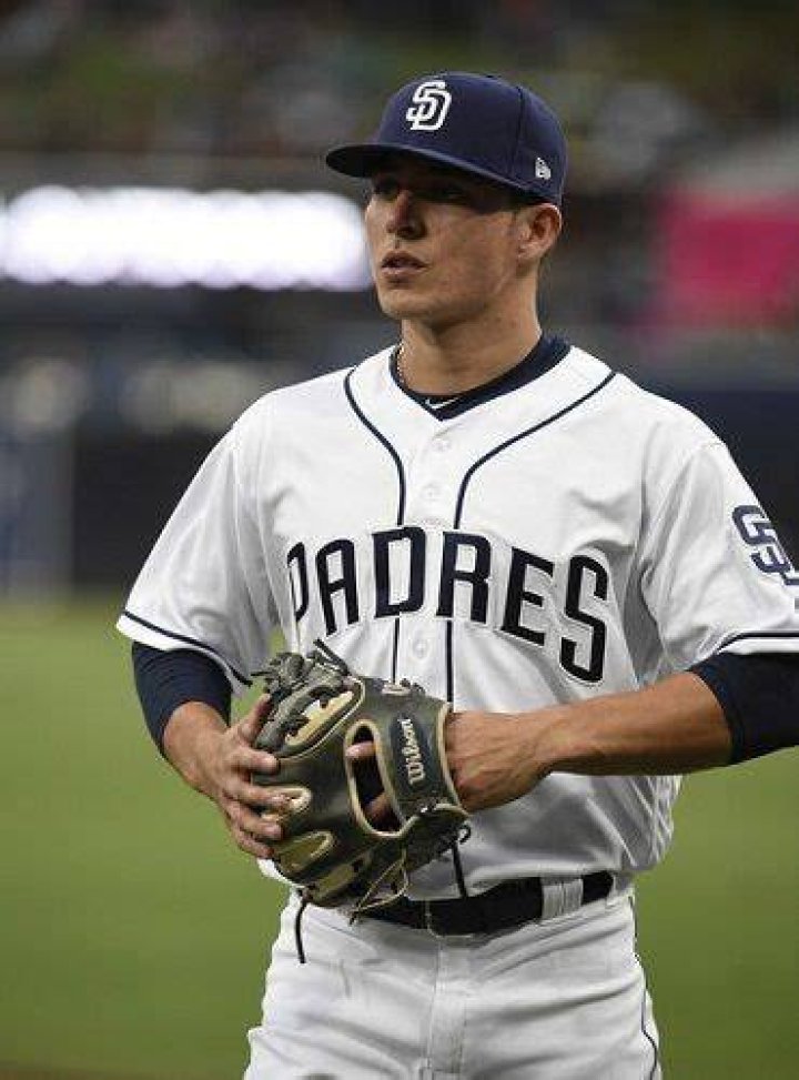 Luis Urias Salary, Girlfriend: Age, Height Net Worth Facts on San Diego Padres