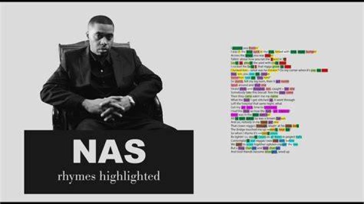 Nas’s
The Message Lyrics