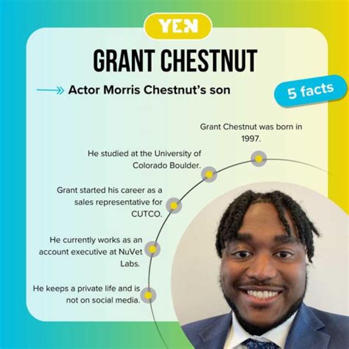 What does Morris Chestnut son do? Is Morris Chestnut son an actor?