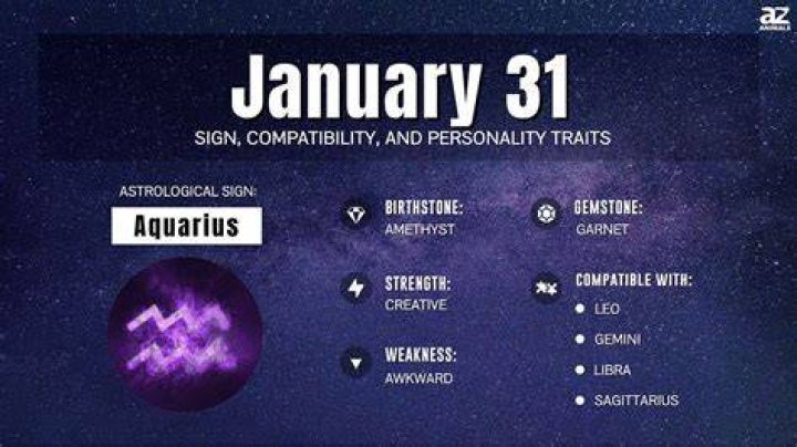 What is a january zodiac sign