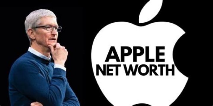 What Is Ian Goodfellow Salary In Google As He Quits Apple? Net Worth Explored