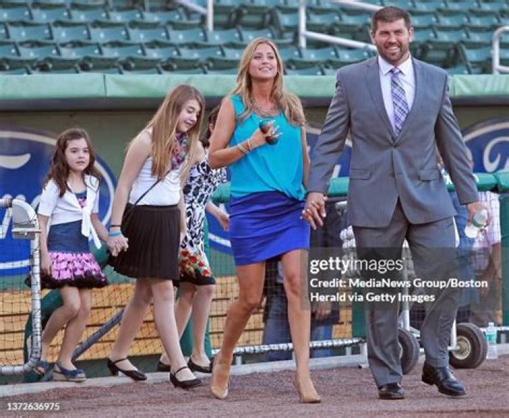 Who is Jason Varitek’s daughter Kendall Anne Varitek?