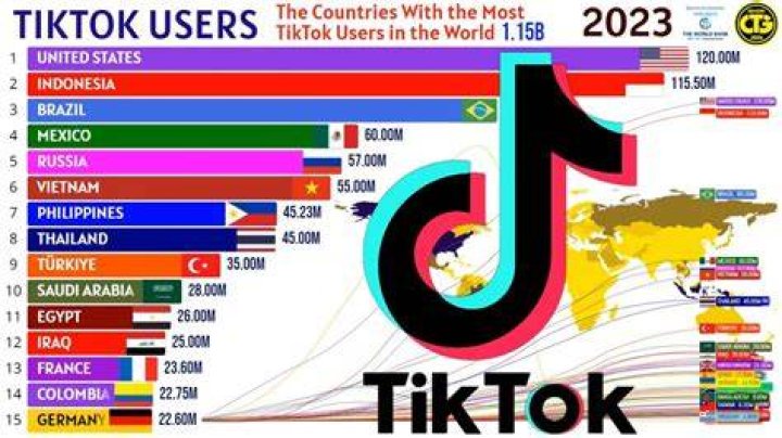 Who is Snerixx Tiktok? Everything To Know On