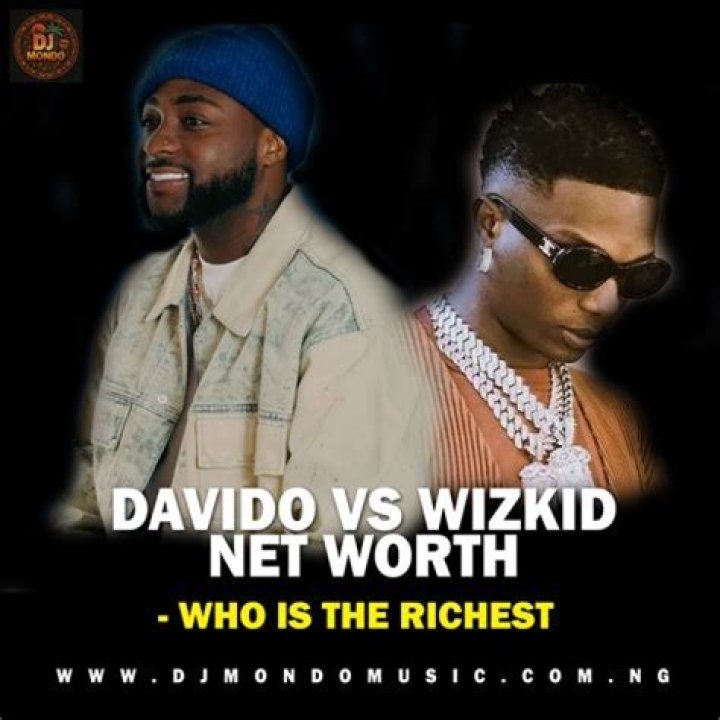 Who Is The Richest Between Davido, Wizkid And Hushpuppi?